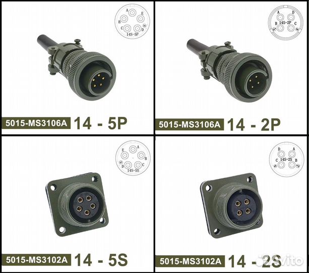 Разъемы Amphenol