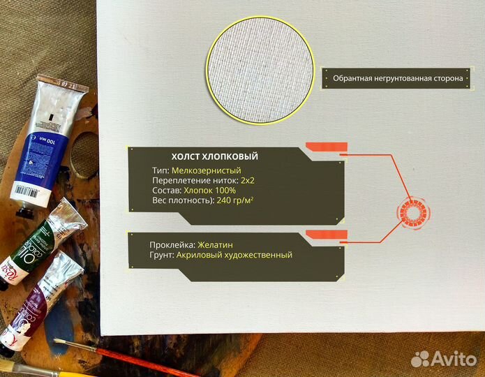 Холст грунтованный на подрамнике. Хлопок