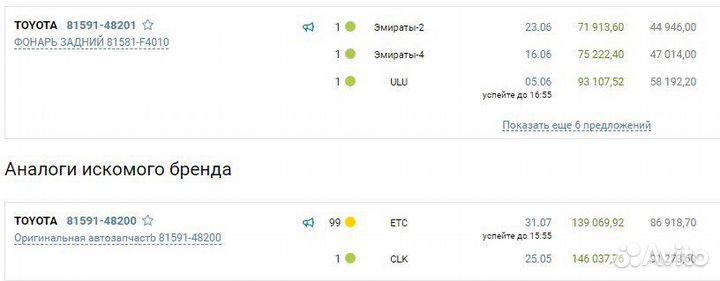 Фонарь задний Lexus RX