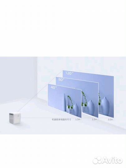 Проектор xiaomi wanbo t2 max