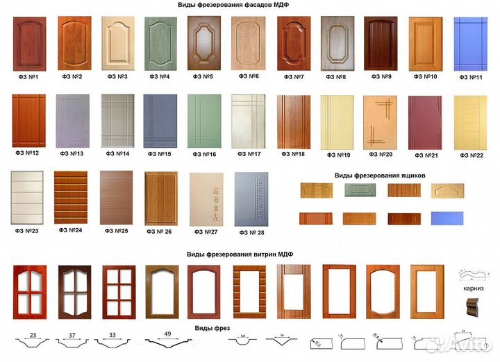 Шкаф купе под заказ/ шкаф купе от поставщика