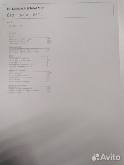 Лазерное мфу HP LaserJet Pro M1536dnf