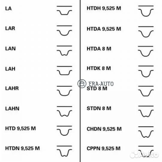 Contitech CT942K1 Комплект ремня грм с роликами