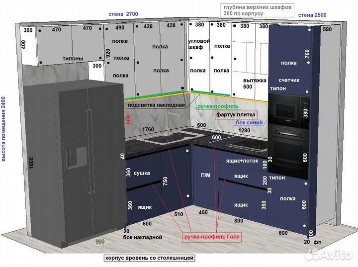 Проектирование корпусной мебели