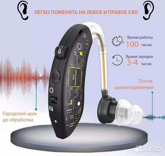 Цифровой слуховой аппарат на аккумуляторах