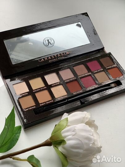 Тени Anastasia beverly hills