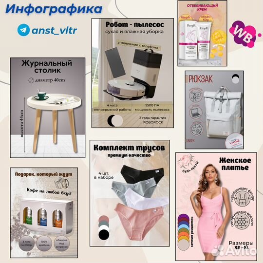 Инфографика для wildberries