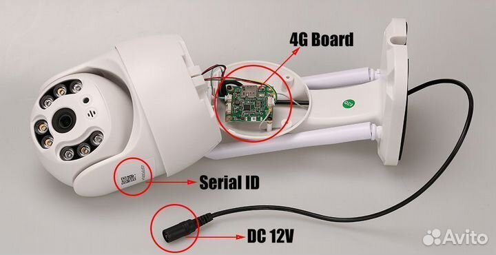 NEW Видеонаблюдение №1 4G поворотная камера 3мп 5м