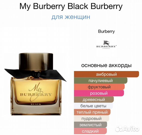 Духи My Burberry Black