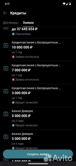 Помощь в получении кредита (Результат сразу)