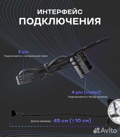 Кулер для пк/вентилятор для пк coolmoon