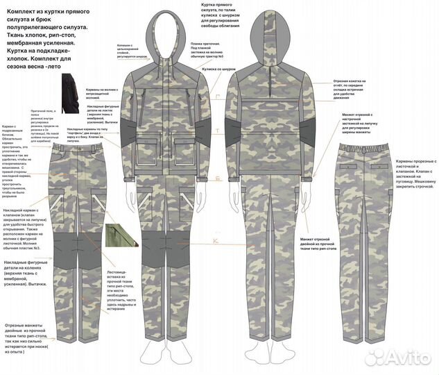 Дизайнер одежды и сумок