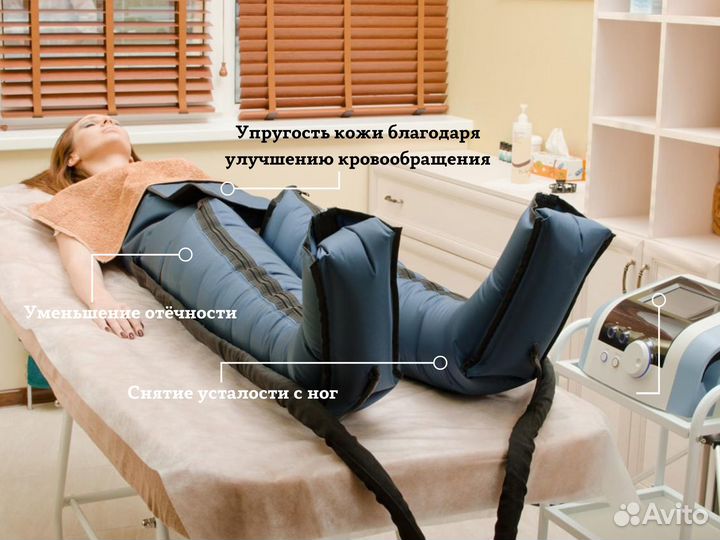 Прессотерапия. Лимфодренаж. Снятие усталости ног