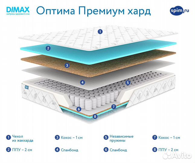 Матрас ортопедический новый