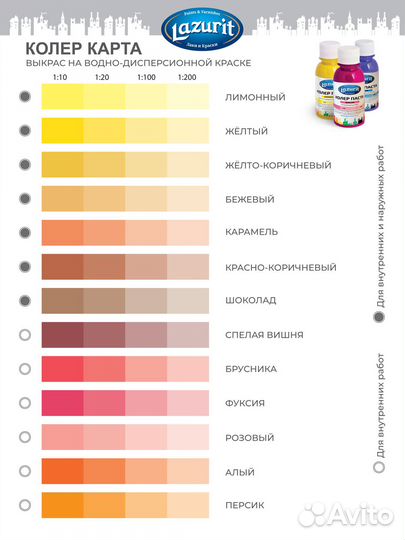 Колер-паста Lazurit универсальная 100 мл салатный
