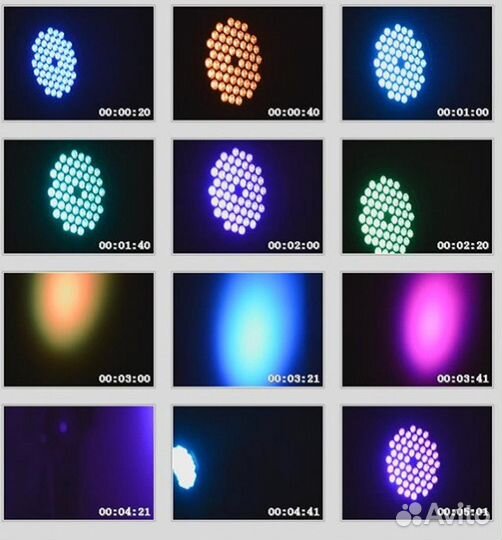 Новый Led-прожектор Big Dipper. Доставка