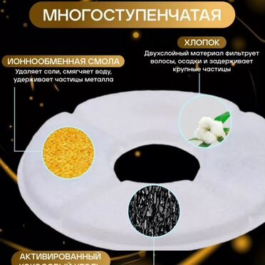 Фильтр для поилки животным (набор 3 шт)
