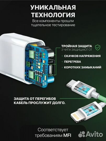 Зарядка для iPhone - зарядное устройство Блок