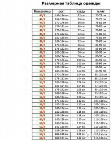 Костюм демисезонный вкпо бтк