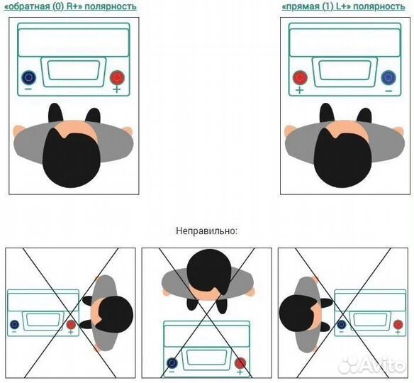 Акб dominator 62 (L)