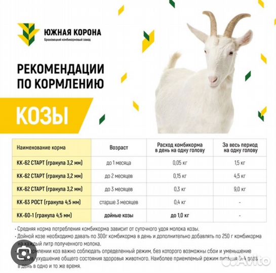 Комбикорм для козлят Южная корона