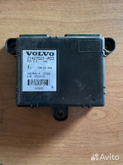 Блоки упр. Подвеской