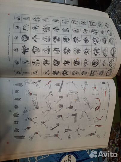 Книга Ручное изготовление ювелирных изделий