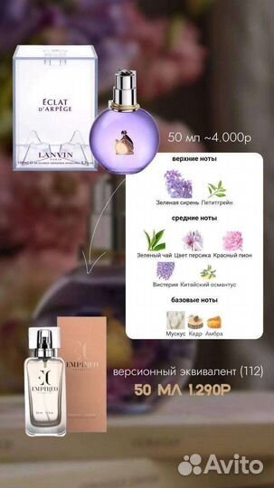 Парфюм эквивалент бренда