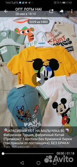 Детская одежда оптом и в розницу