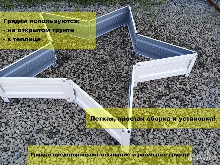 Грядки оцинкованные