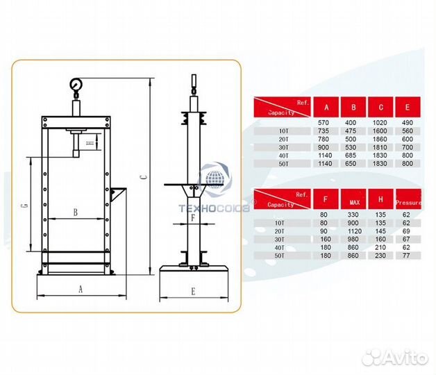 Пресс гидравлический настольный, 10 тонн
