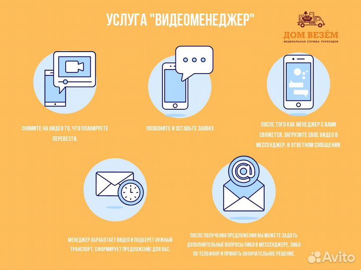 Грузоперевозки, переезды, газель от 200 км