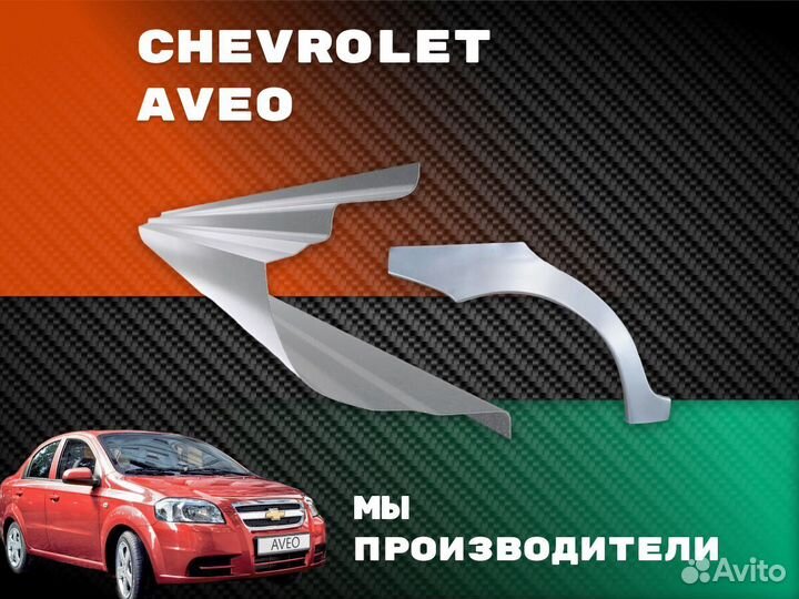 Ремонтные арки Chrysler Voyager