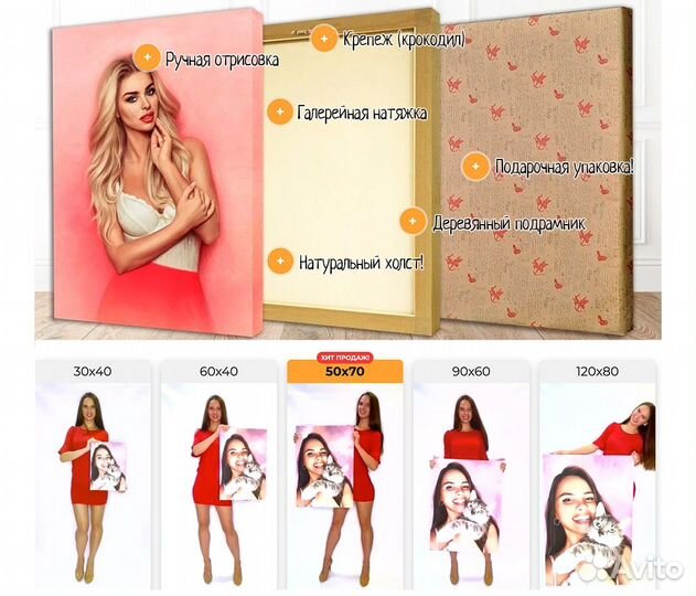 Портрет на холсте по фото (разные размеры)