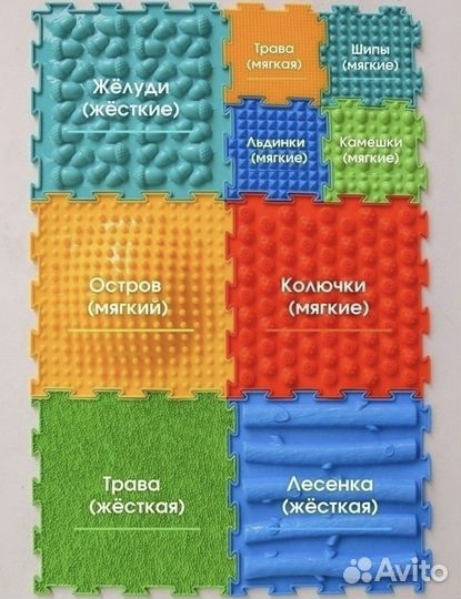 Ортопедический коврик