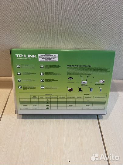 Wifi роутер беспроводной