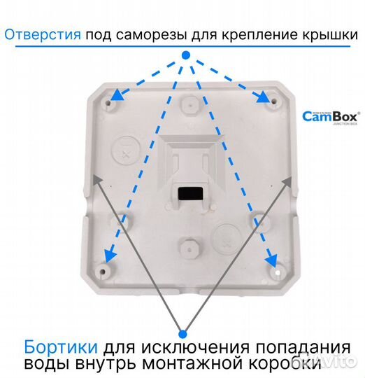 Монтажная коробка для видеокамер CamBox Lotus WHT