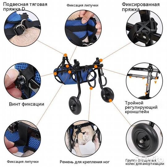 Инвалидная коляска для животных с простой сборкой