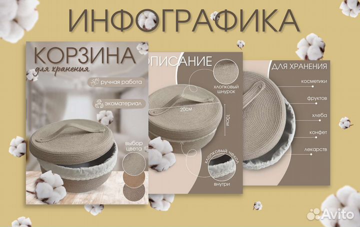 Инфографика для маркетплейсов вайлдберриз озон