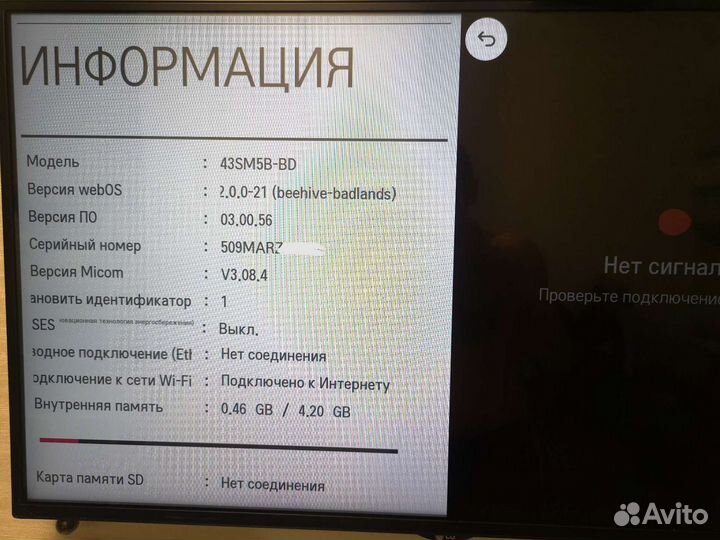 Профессиональная ips панель