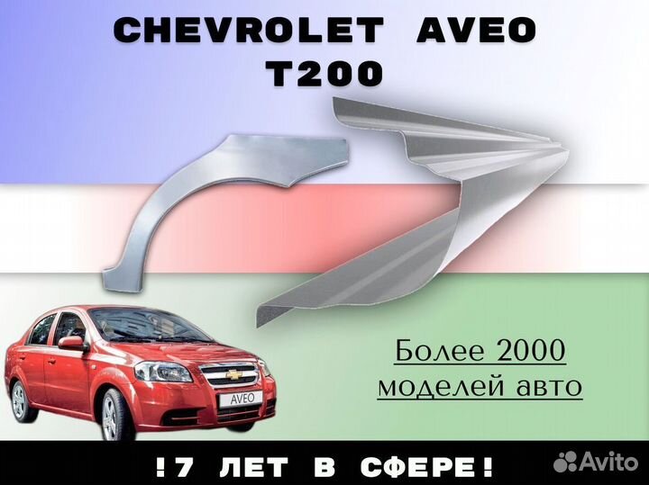 Ремонтные арки Kia Carnival