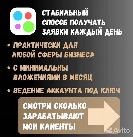 Авитолог / Продвижение на Авито