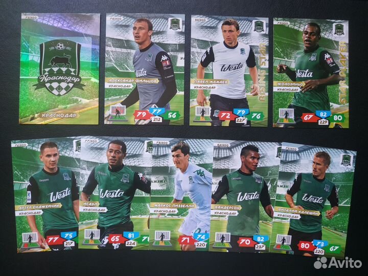 Карточки футболистов клубов Рфпл 2013-2014