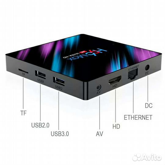 Смарт тв приставка H96 Max