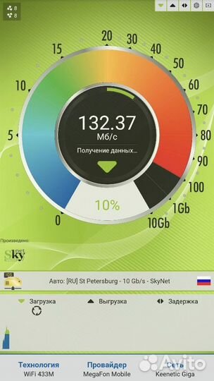 Интернет на дачу,безлимитный 4g,ip наблюдение