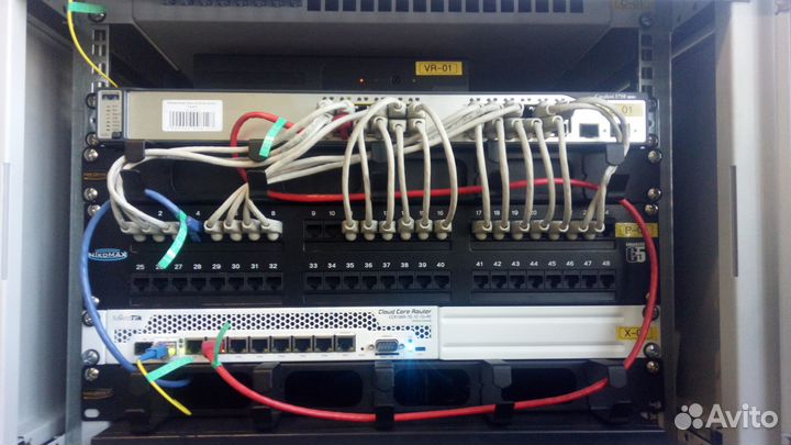 Скс. Сборка телекоммуникационных узлов