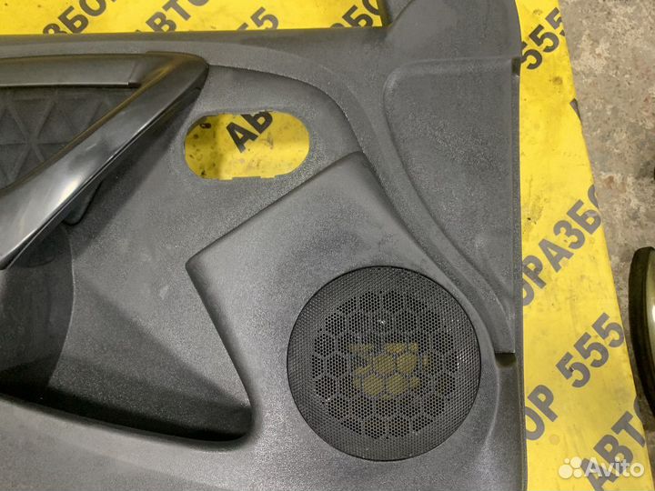 Обшивка двери передняя левая Renault Duster