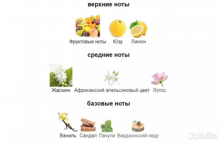 Парфюм Trussardi Donna 60 мл - Тестер ОАЭ