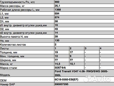 Рессора задняя для Ford Transit 2 листа