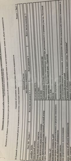 Участок 6 сот. (ИЖС)